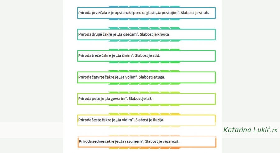 Mehanizmi odbrane 2